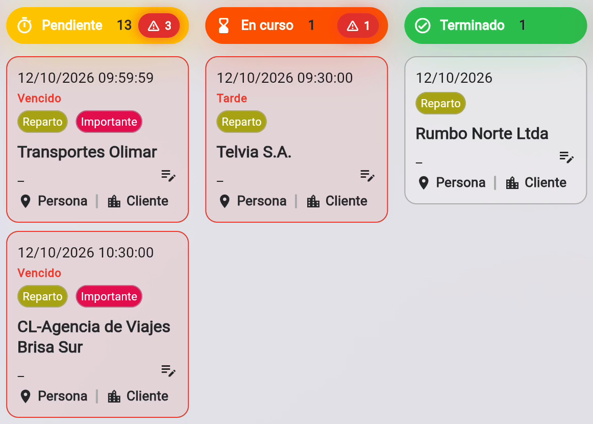 Tablero web de FS Mobile con entregas en Pendiente, En curso y Terminado